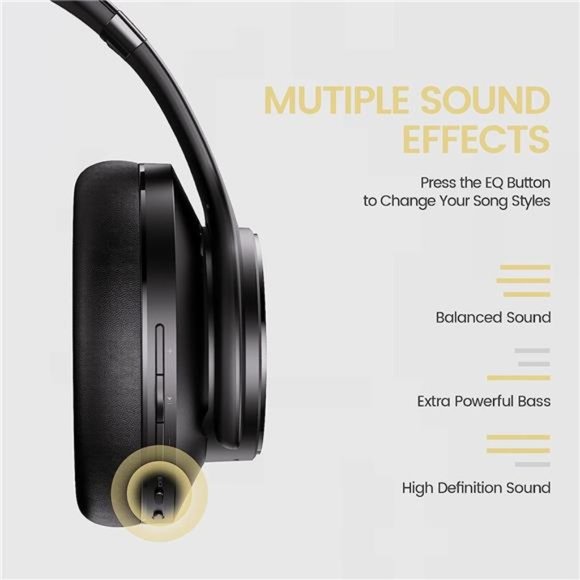 Bluetooth Headphones Over Ear,52Hours Playtime Wireless Headphone with 3EQ Modes - Picture 2 of 6